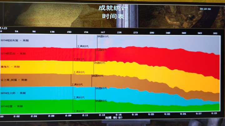土星 黑洞 地雷1v3男孩 胖哥哥 夜半钟声