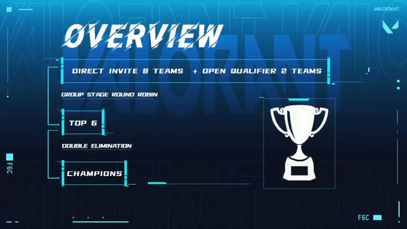 【2022-07-01 14点场】风暴奶爸Nai8：【奶爸】FGC邀请赛转播