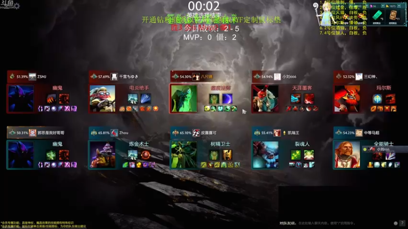 【2022-07-02 20点场】yyfyyf：来学技术吧!
