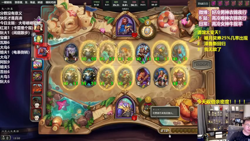 【2022-07-02 18点场】衣锦夜行：今天双倍亲密度！！！！