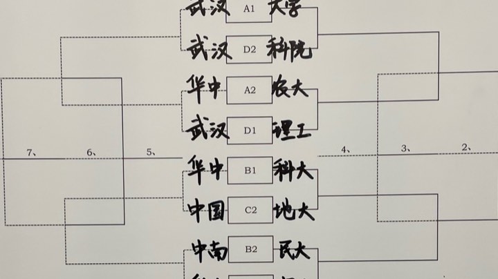 八进四交叉赛：华中农业大学vs武汉理工大学