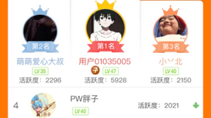 上周榜单