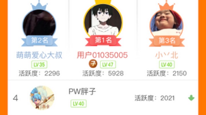 上周榜单