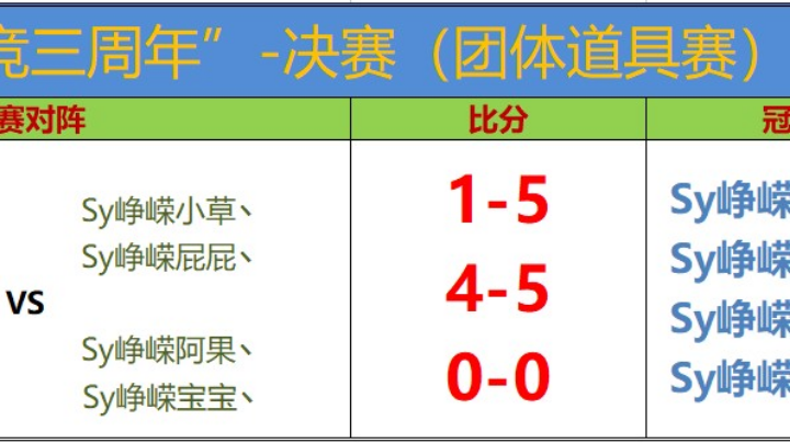 玩一会