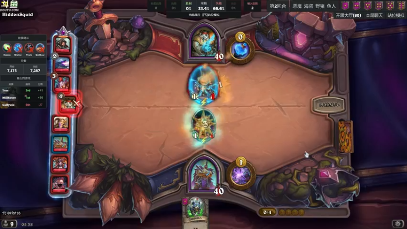 【2022-07-02 05点场】wenshen589：哪有这么容易倒下！