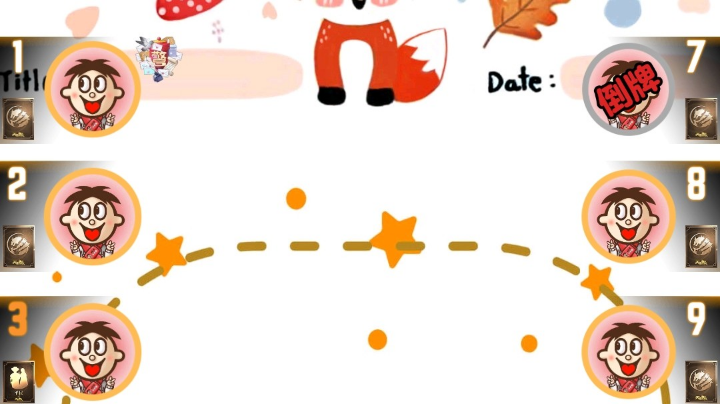 #天天狼人#小丸子