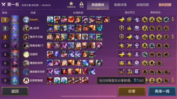 端游手游通用阵容！