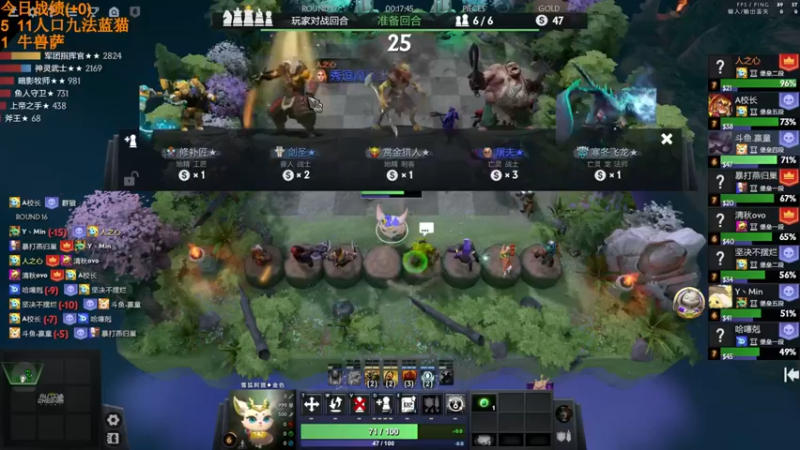 【2022-07-04 16点场】書童SSS：当天园林今天已换上 满地青苔