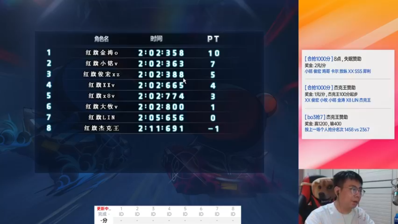 【2022-07-05 23点场】TRY赛事联盟导师：【导师】晚上好 晚上好