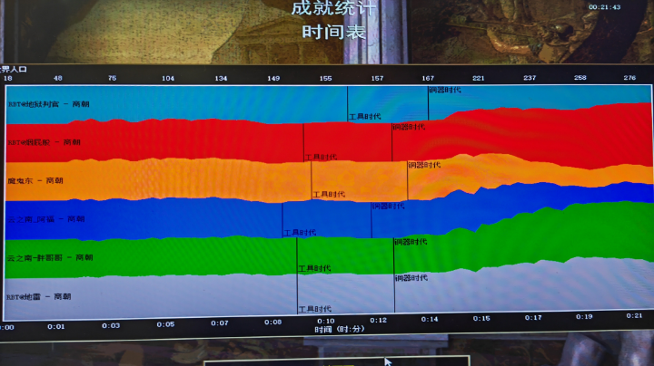 导演:勇敢中国鸟
土星 小平 黑洞3 v 0打虎 地雷 朱哥