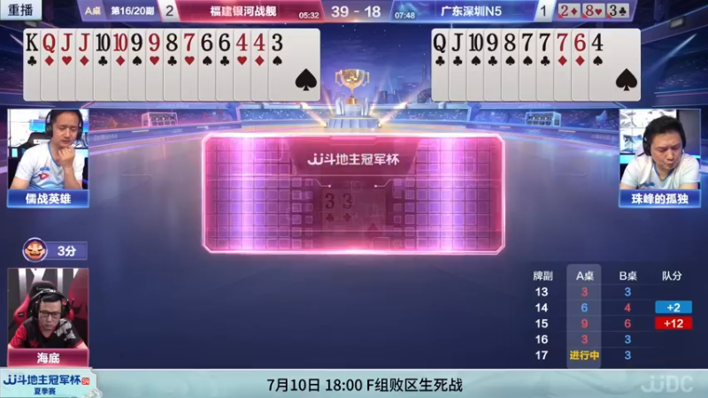 【2022-07-07 01点场】JJ斗地主官方：8日18点，湖南名将VS河北源斗团