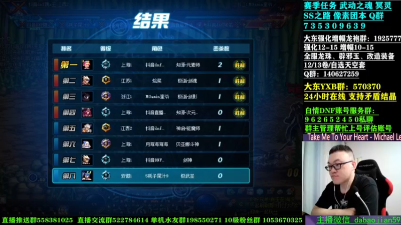 【2022-07-06 21点场】武神59：打个点将！！！！！！！
