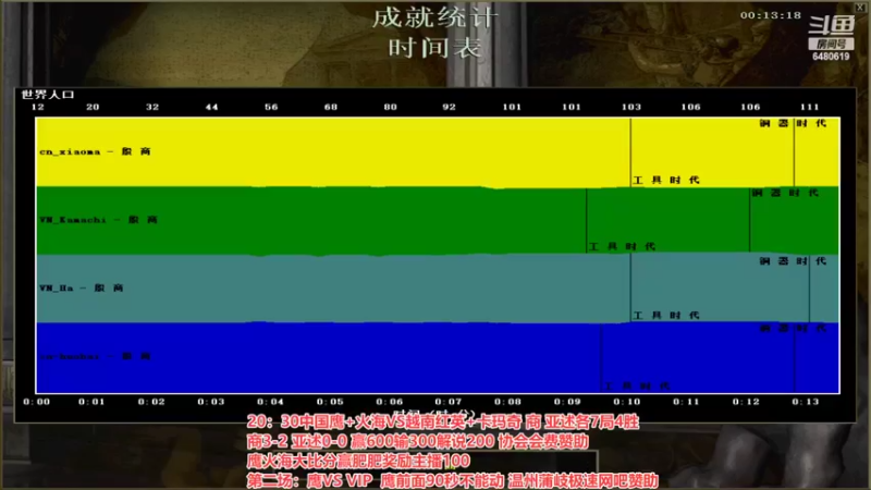 【2022-07-06 22点场】罗马协会：罗马复兴巅峰对决