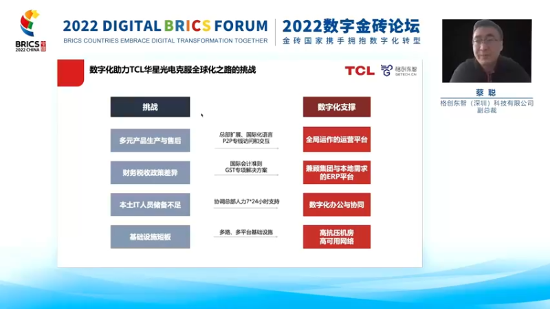 【2022-07-07 13点场】政达光明：2022数字金砖论坛
