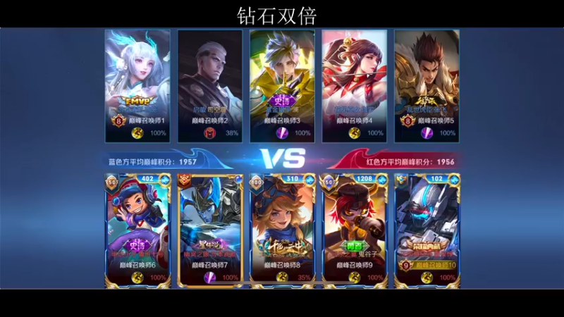 【2022-07-09 18点场】李知恩nn：巅峰赛上上 4921614