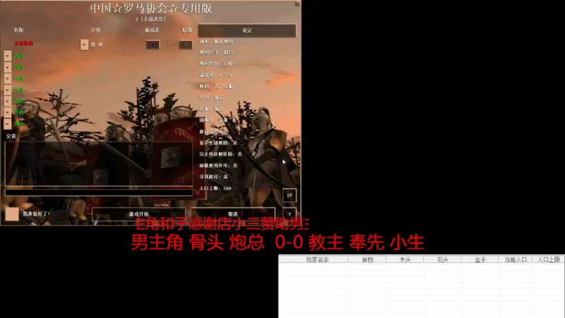 【2022-07-08 19点场】淋淋雨829：圣战迷恋的直播间