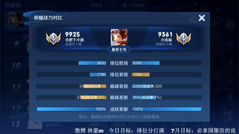 【2022-07-09 19点场】林蒙m：冲国服鲁班，能重返巅峰嘛