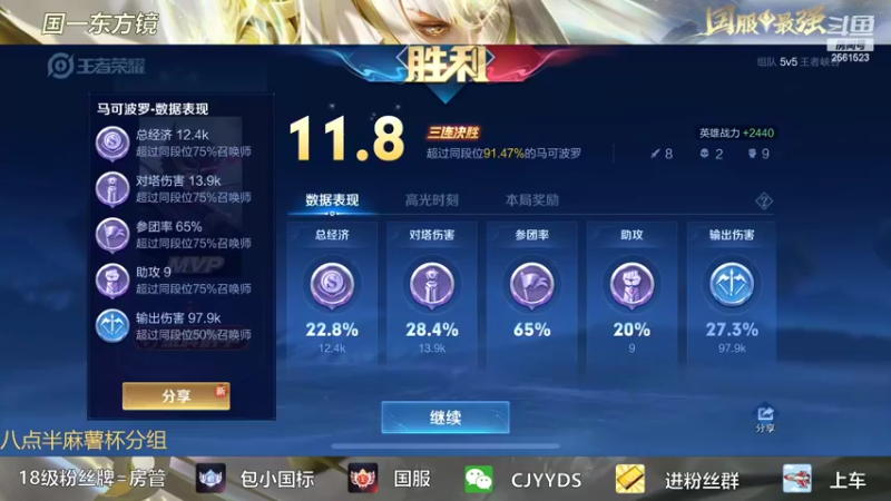 【2022-07-09 20点场】冲酱ccc：我爱王者荣耀！