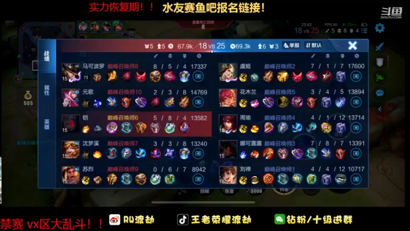 【2022-07-11 20点场】RW渡劫：巅峰2100冲分 十二点内战