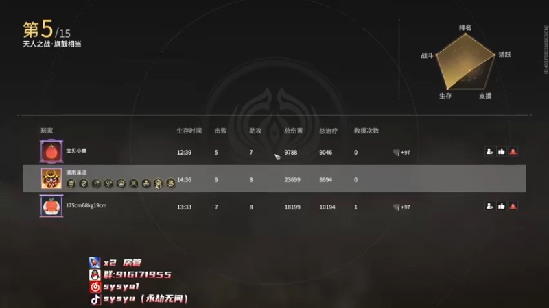 【2022-07-05 23点场】sysyu：新人第二天直播 点点关注！！