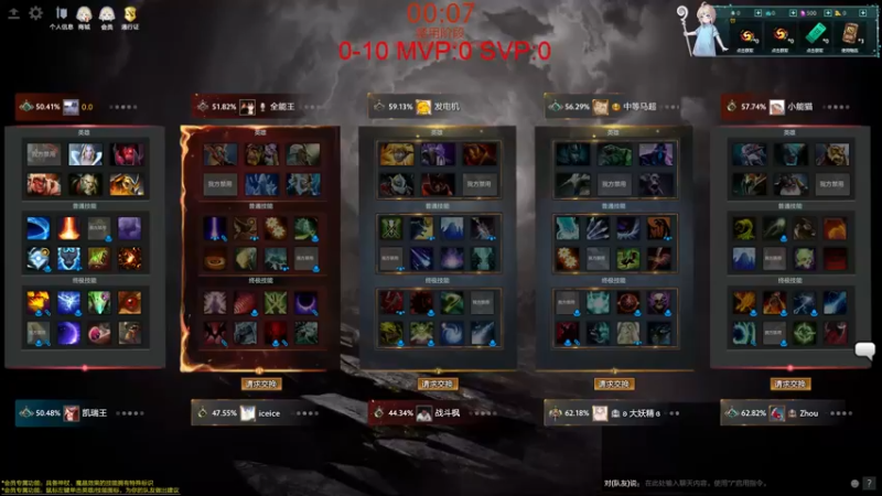 【2022-07-12 08点场】刘嘉俊Sylar1：拿出你的百分之百！