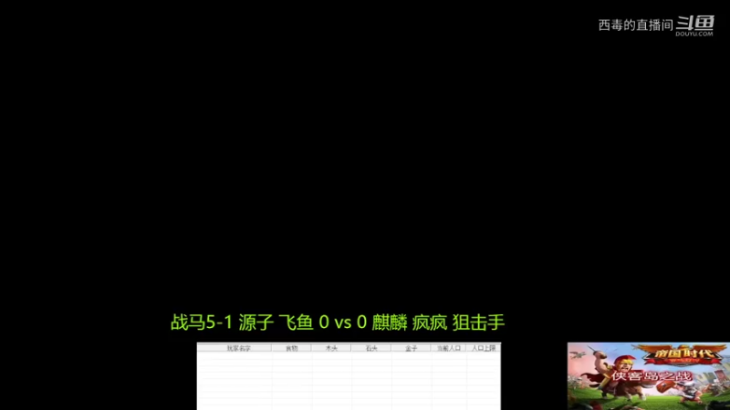 麒麟组3：2战马组