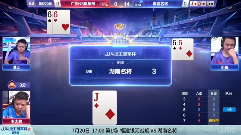 【2022-07-14 14点场】JJ斗地主官方：【预告】7月20日半决赛开启
