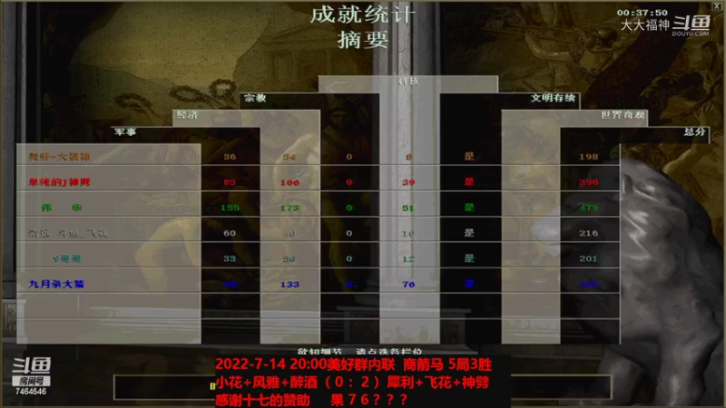 20220714 小花+风雅+醉酒 VS 犀利+飞花+神劈