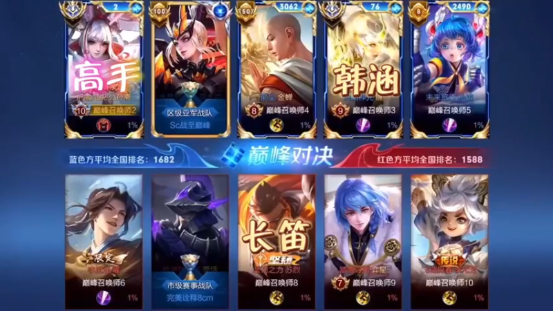 这就是赣州双雄