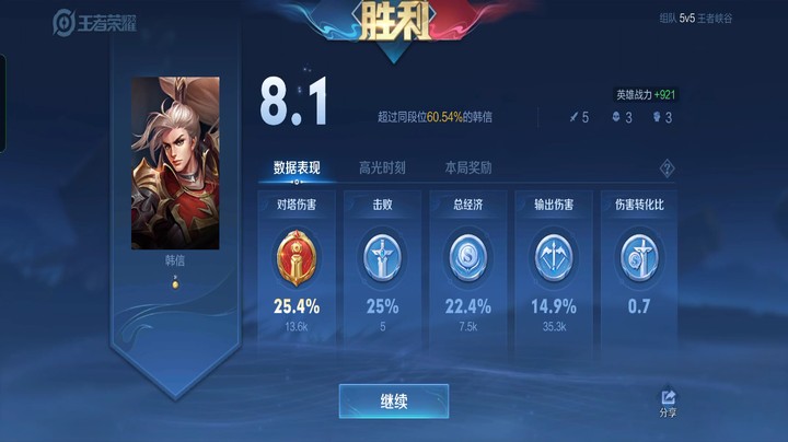 《韩信打野》韩信和王昭君的相爱相杀~