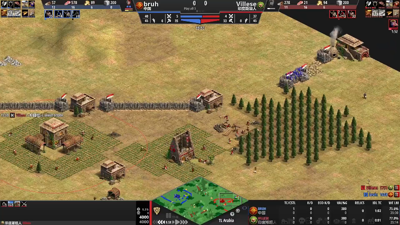 【怀旧游戏】帝国时代猜火车Yo的精彩时刻 20220716 00点场