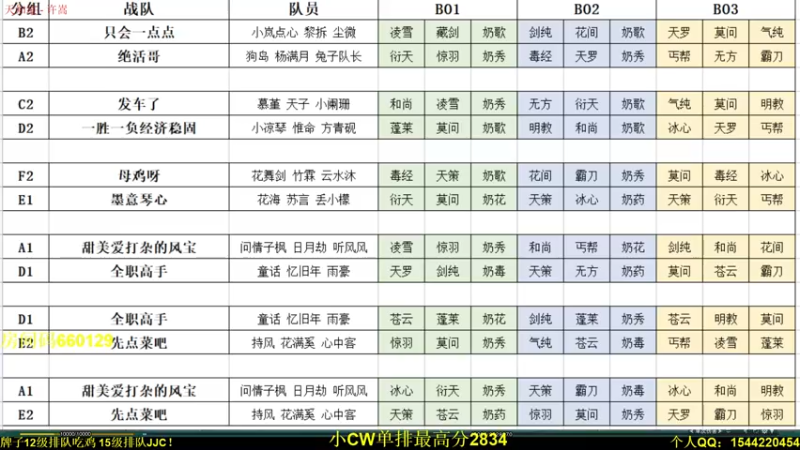 【2022-07-16 20点场】落叶听松：《双倍经验》衣着严实的主播策藏打10把！