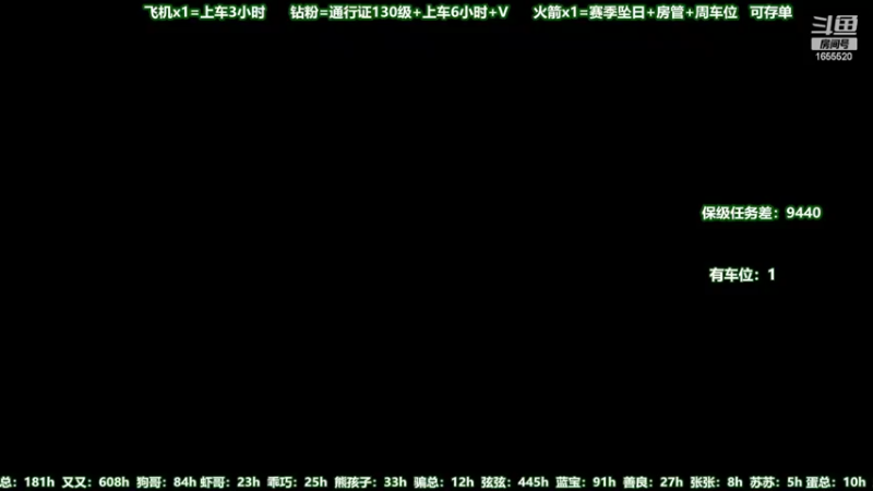 【2022-07-15 17点场】甜蜜Tm：（有车位）都是阶段性陪伴
