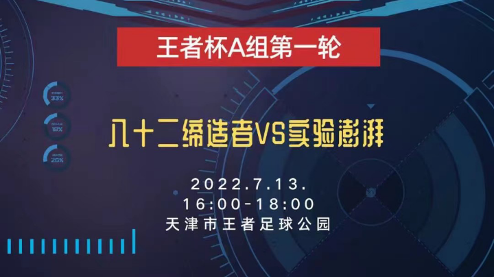 82缔造者VS实验澎湃