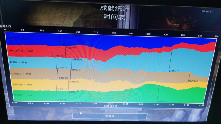 老白 大树 3：2小寒 猪