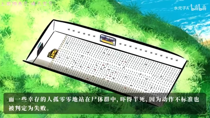 【2022-07-17 18点场】七潇丷：萌新导师，有问必答 4533682