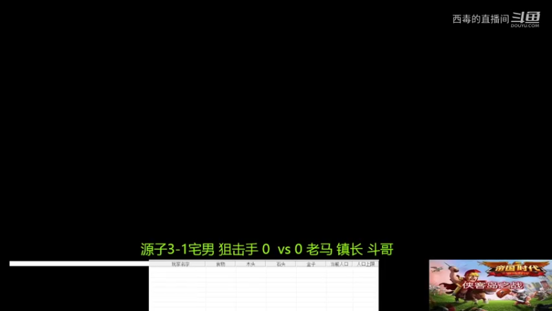 老马组3：1原子组