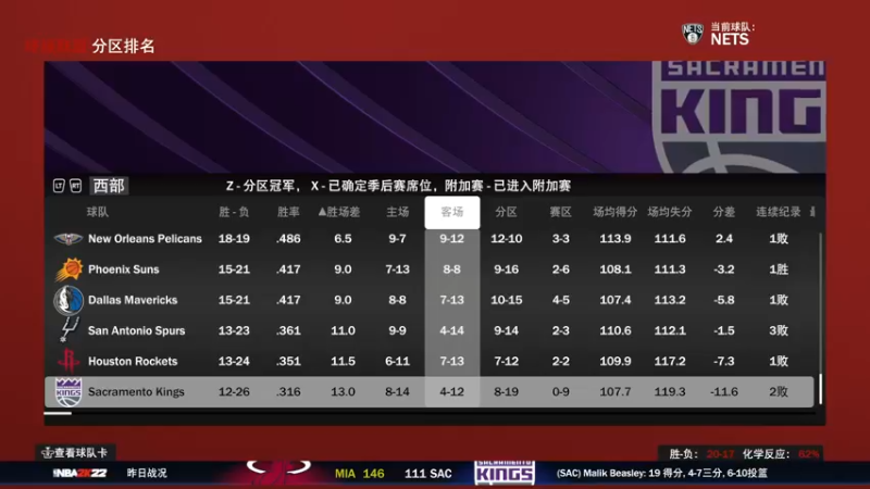 【2022-07-12 22点场】丶子魂魄兮为鬼雄：雄：篮网，我来拯救