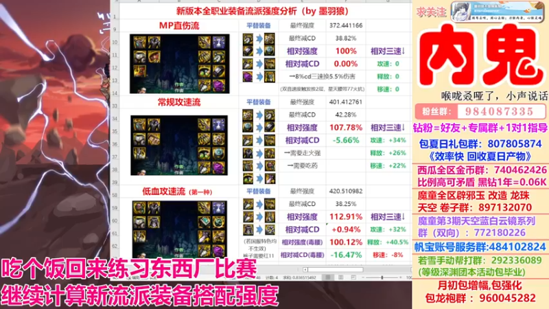 【2022-07-19 23点场】墨羽狼不是摸鱼娘：练习下东西厂竞速赛