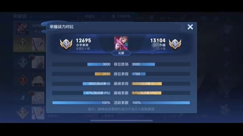 必将重铸s28元歌荣光