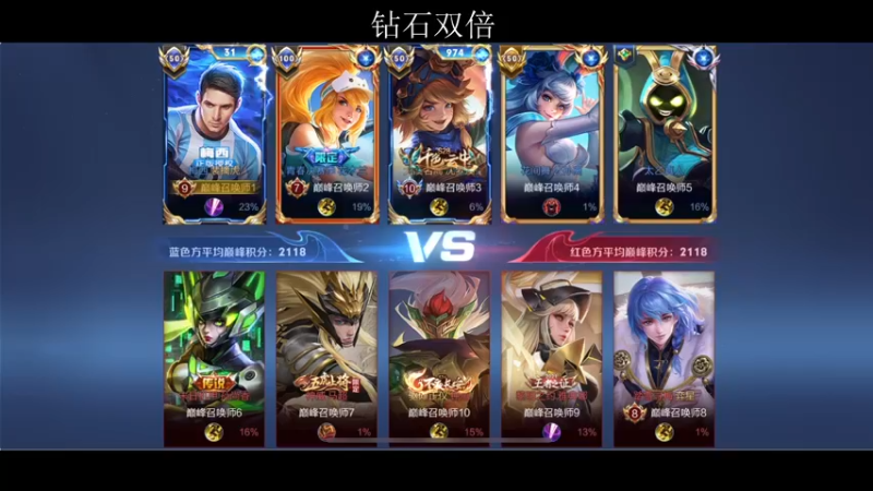 【2022-07-20 22点场】李知恩nn：智勇双全的主播