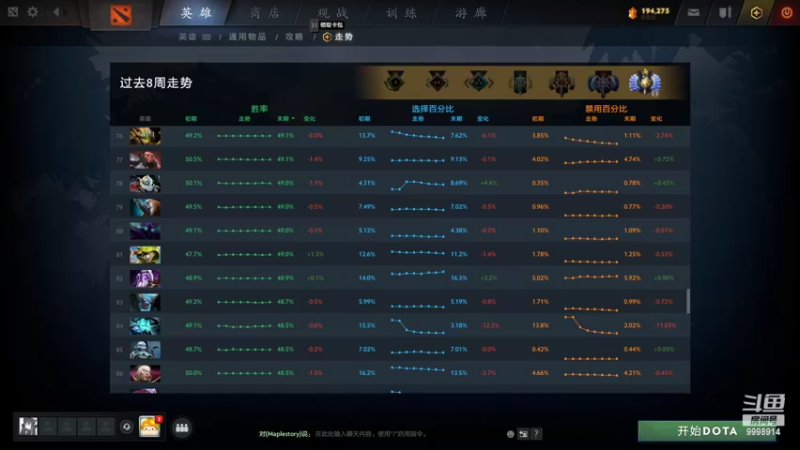 【2022-07-21 18点场】September猫：5点黑屏看LGD VS TS