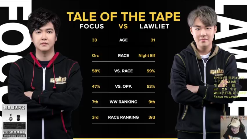 【TED出品】W3C季后赛 Focus vs Lawliet 气势不能怂