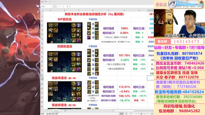 【2022-07-22 22点场】墨羽狼不是摸鱼娘：土罐碰瓷！新版本6大流派强度已出！