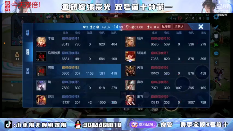 【2022-07-24 20点场】小小娥1：要么闭嘴 要么不抱怨！