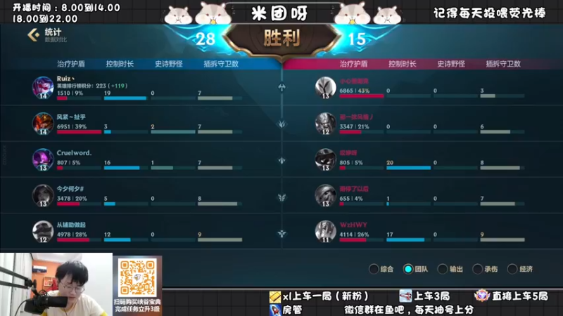 【2022-07-22 21点场】米团呀：今晚要上大师了