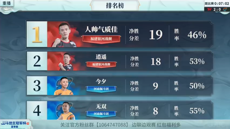 【2022-07-26 12点场】JJ斗地主官方：JJ斗地主2v2擂王赛春季赛