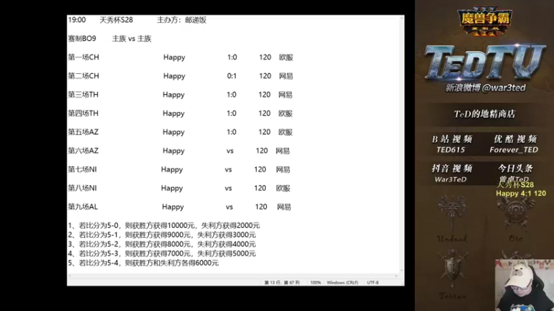 【TED出品】天秀杯S28 Happy vs 120 下 内战细节打到顶
