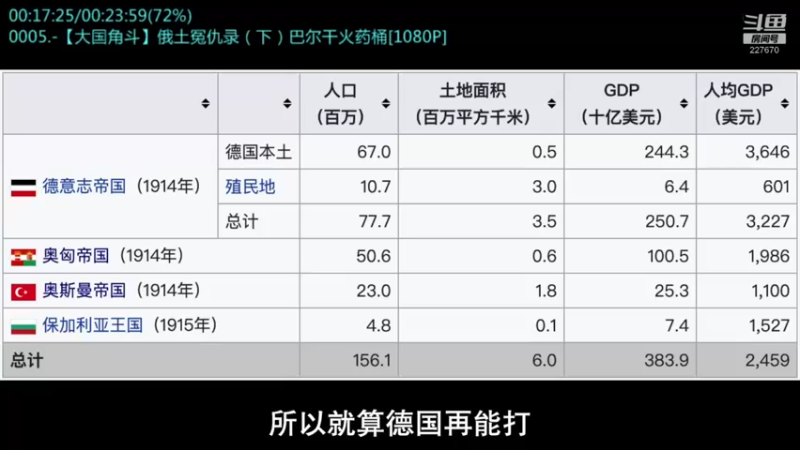 【2022-07-31 12点场】军武直播：战斗民族如何突击绑匪？人质都懵逼了