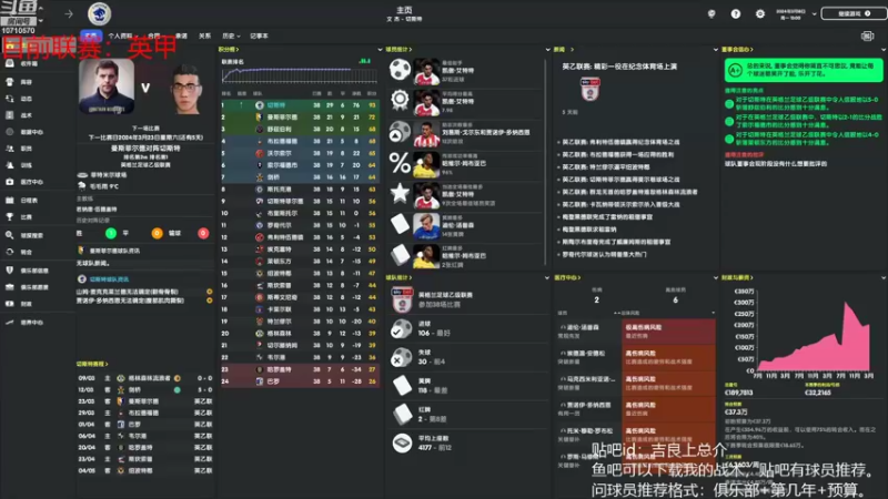 【2022-07-31 13点场】吉良上总介：从零开始，南北联到英超！切斯特！